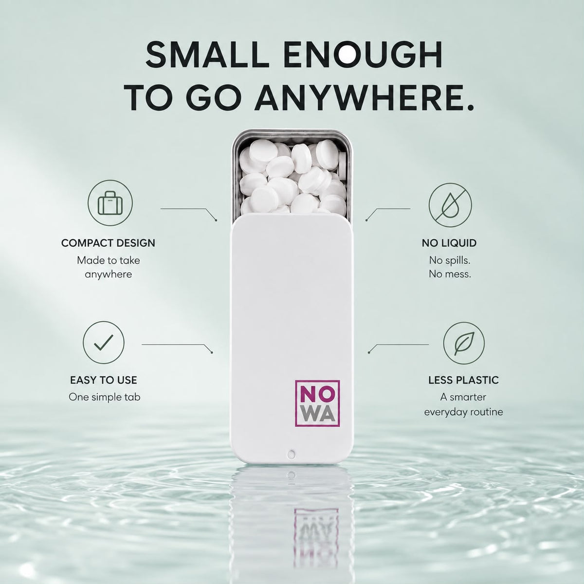Mouthwash Tabs (Trial)