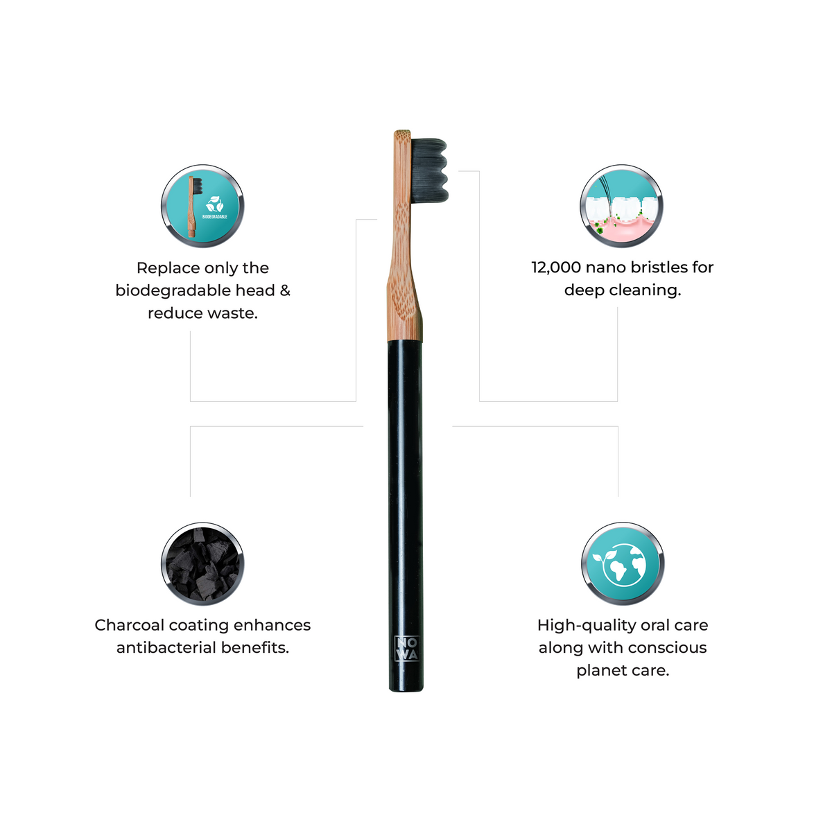 eco friendly toothbrush heads close up bristles