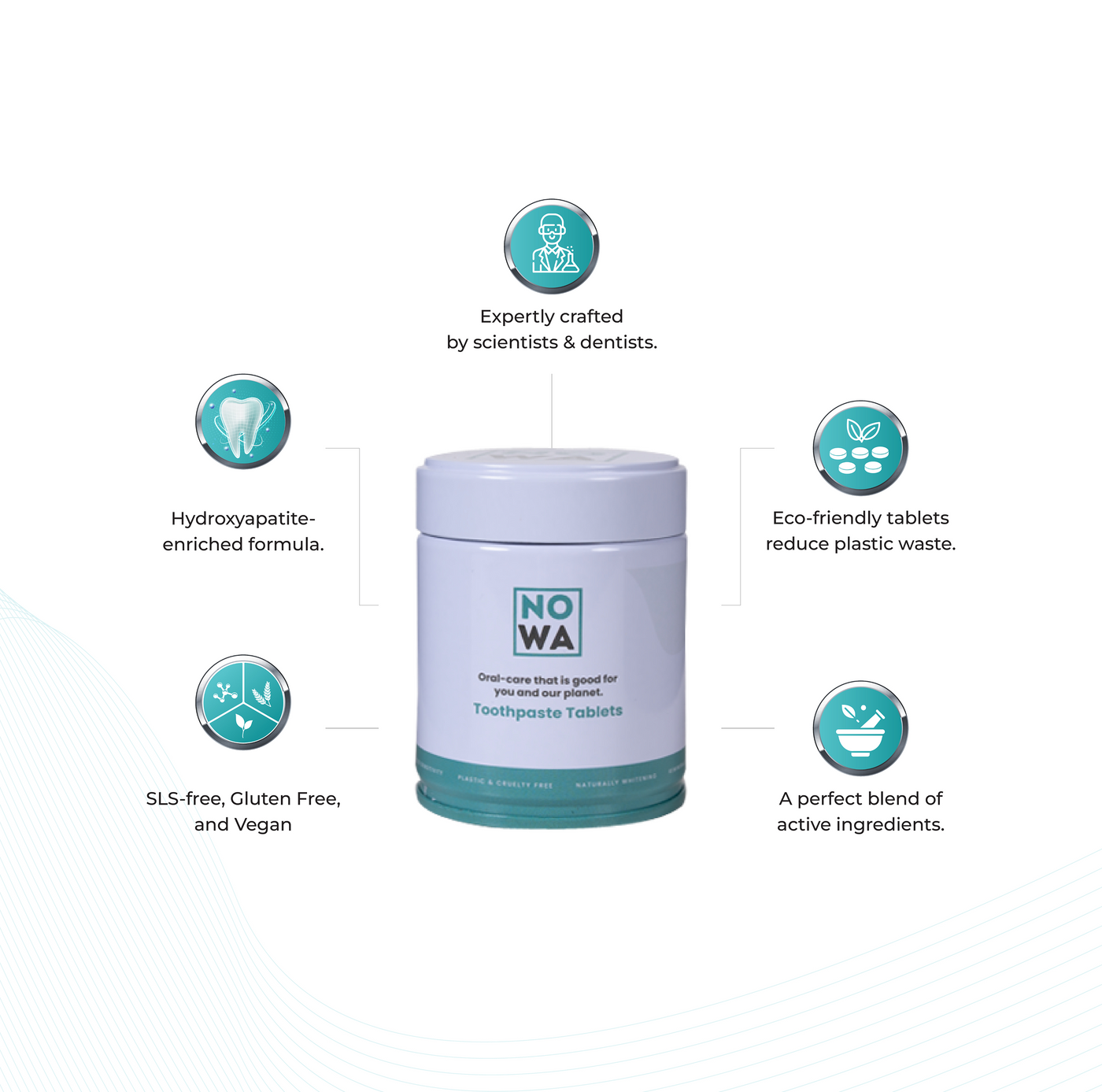 toothpaste tablets couple pack eco friendly packaging