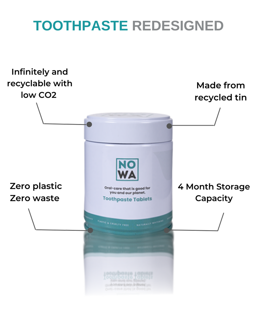 Couple Toothpaste Pack